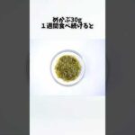 めかぶを毎日食べたらどうなるの？①【30秒でわかる効果まとめ】#めかぶ #ダイエット #筋トレ #美容 #健康 #雑学 #ナレーター #小林将大
