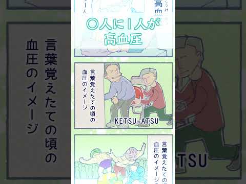 マンガ【美容健康】高血圧 #shorts #漫画 #マンガ動画
